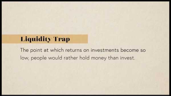 Definition of liquidity trap