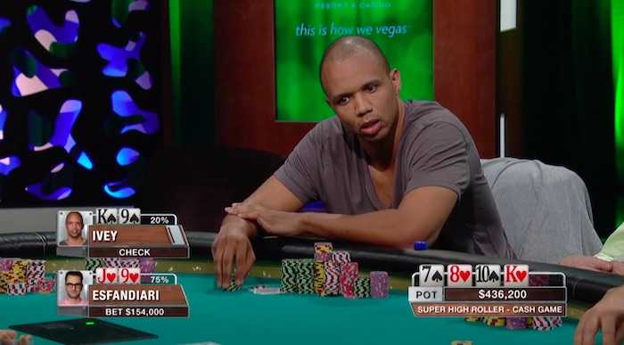 Phil Ivey completing a hand review on when to fold