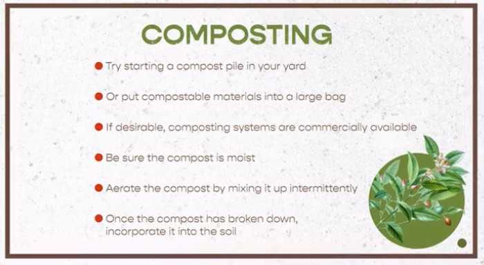 Ron Finley on composting