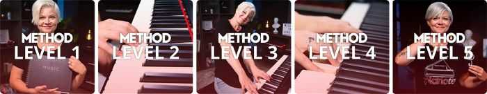 Pianote The Method