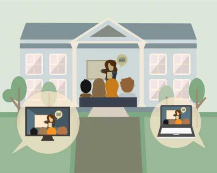 What Is Hybrid Learning Hybrid Learning Defined Learnopoly