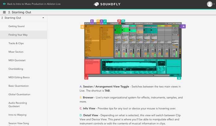 Who Soundfly is for