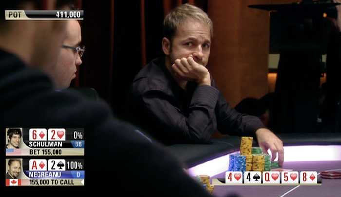 About Daniel Negreanu