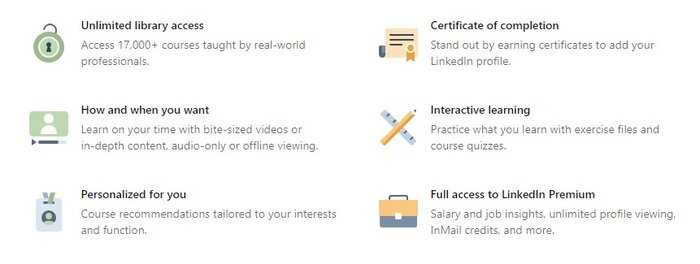 How Much Do Linkedin Learning Courses Cost