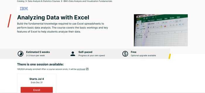 edX analysing data with excel