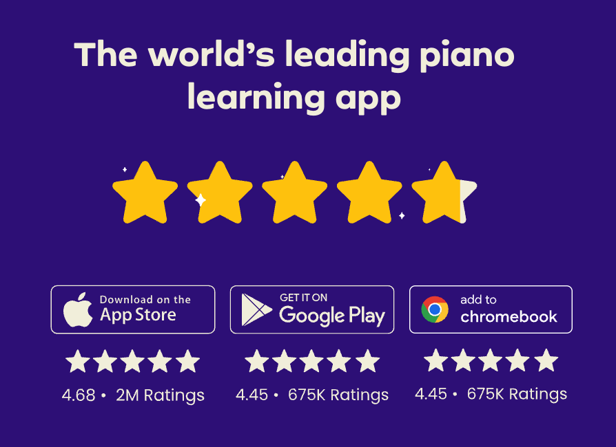 Piano learning app ratings and downloads
