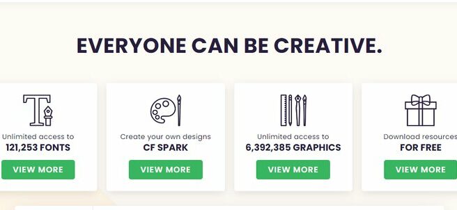Creative Fabrica Review