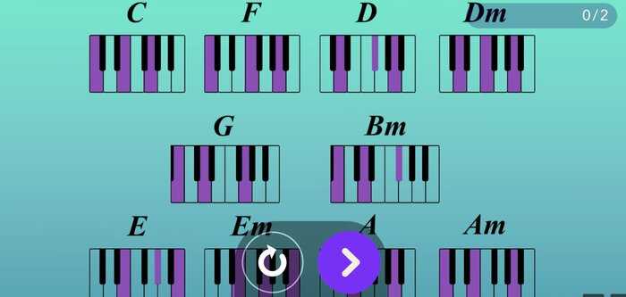 Simply Piano online lesson platform review - Higher Hz