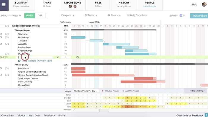 Skillshare project management course