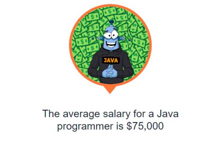 Codegym teaches Java