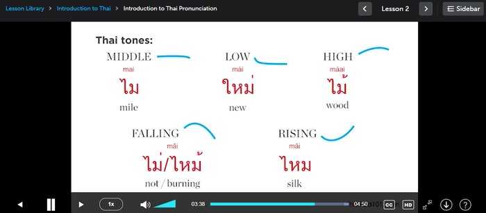 Thaiipod101 pronunciation