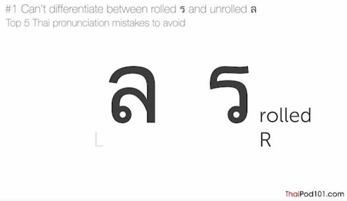 Thaipod101 pronunciation screen