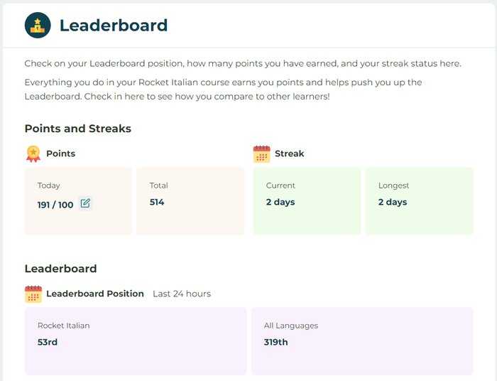 Rocket Italian Leaderboard