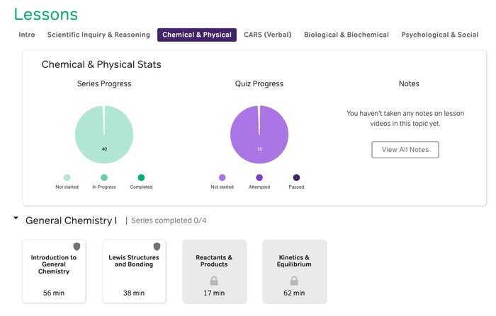 Magoosh MCAT lesson screen