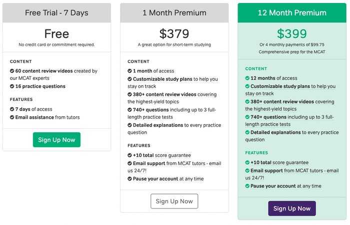 Magoosh MCAT pricing screen