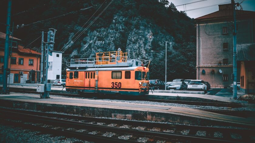 Most popular Udemy courses