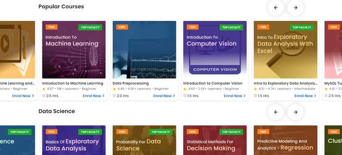 Popular Great Learning courses